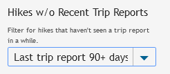 Hikes without trip report filter