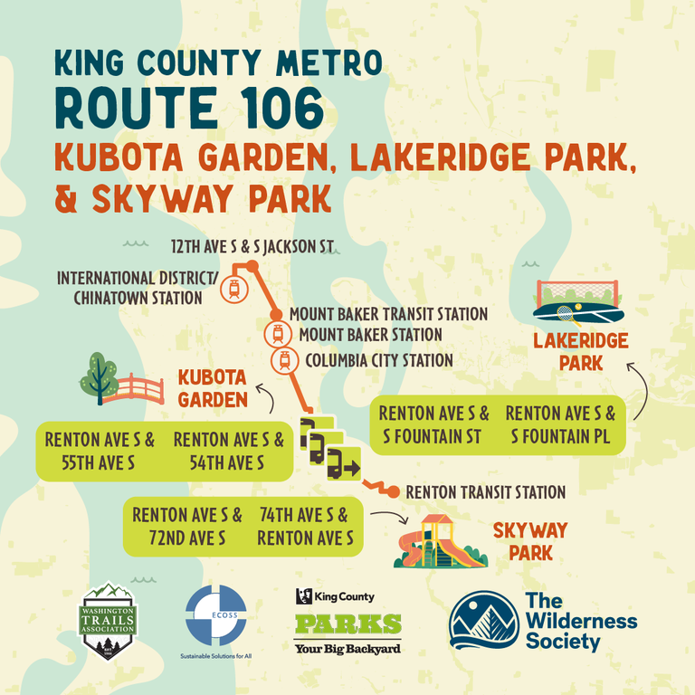 Graphic displaying King County Metro route 106, which starts in downtown Seattle and passes through multiple parks as it continues southeast. 