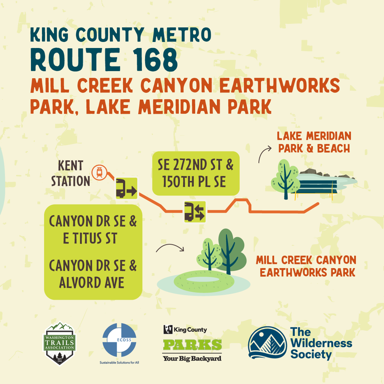 Graphic displaying King County Metro route 168, which starts at Kent station to the west and continues east to cross through multiple parks, including Lake Meridian.