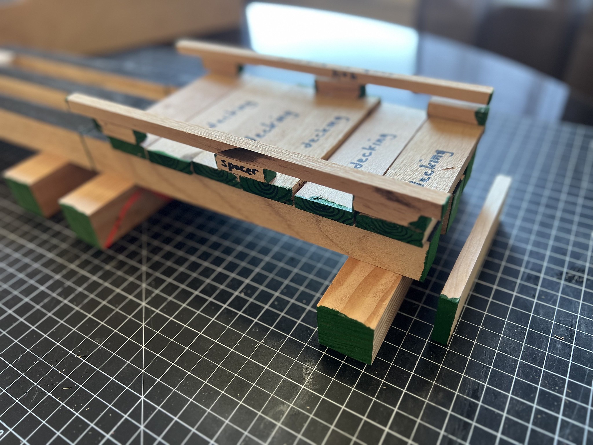 trail structure model