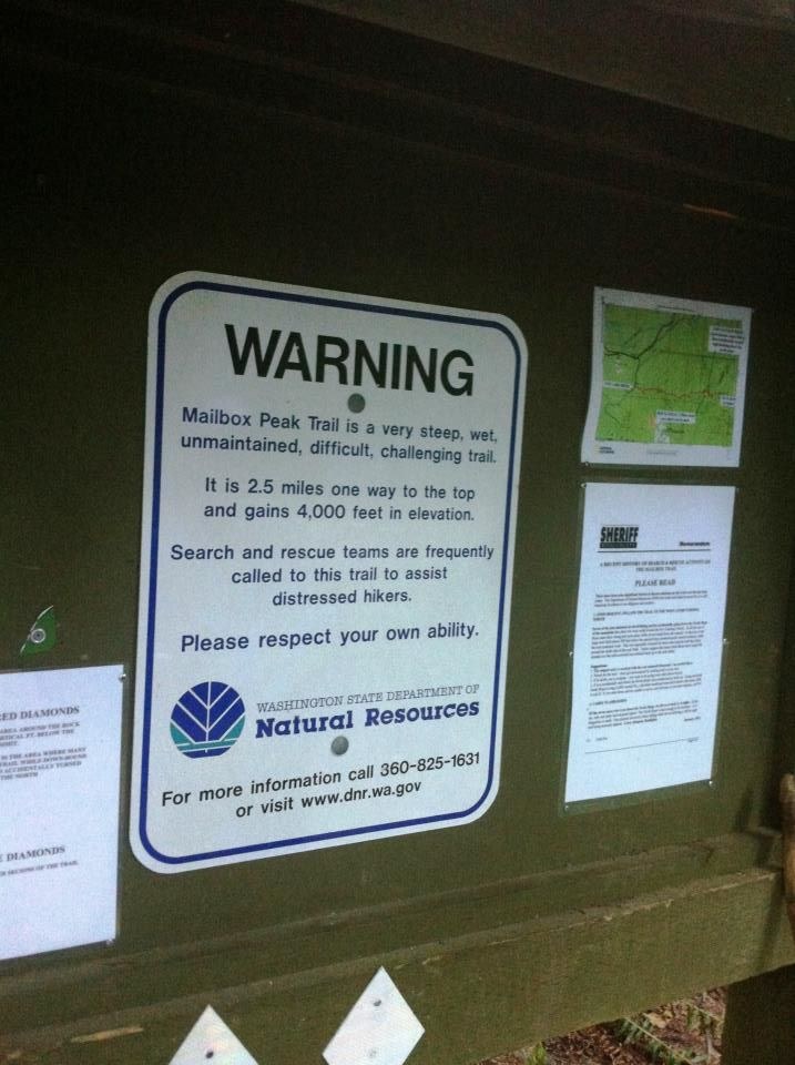 After walking about a half mile on the road. There is this sign marking the trailhead