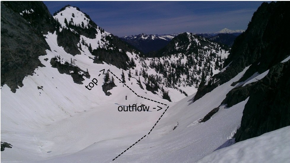 Follow the dashed line around the lake to the saddle. Following the outflow will lead you over a cliff. photo: Uli Steidl