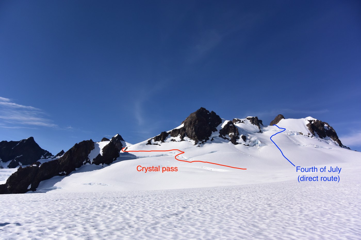 Flat area on Snow dome