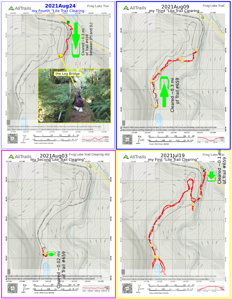 Frog Lake — Washington Trails Association