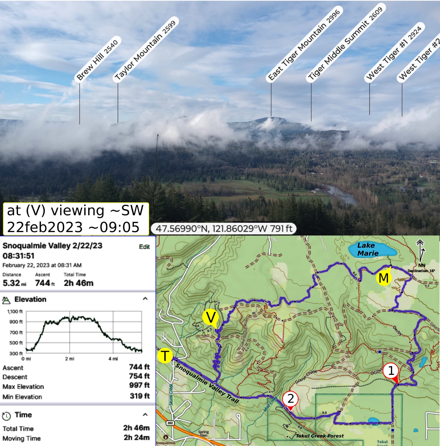 Snoqualmie Valley Trail — Washington Trails Association