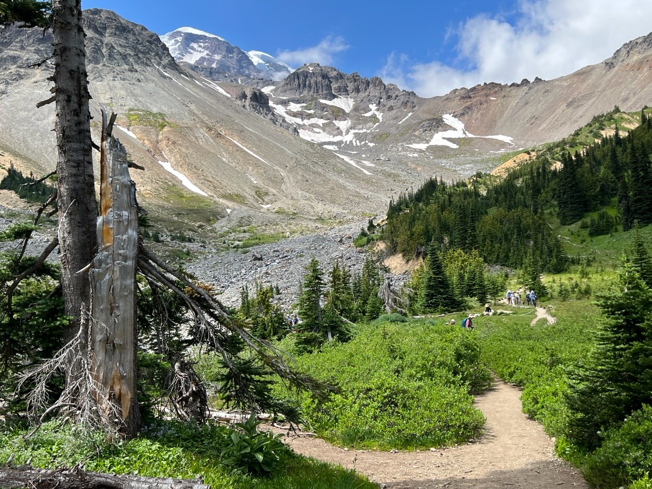 Glacier Basin